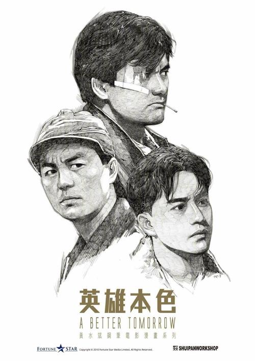 最高学历证书号怎么填
